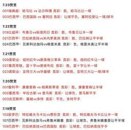 今日足彩爆料推荐一下,精选赛事推荐,助您一臂之力 第3张 今日足彩爆料推荐一下,精选赛事推荐,助您一臂之力 第3张